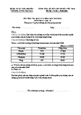 Đề kiểm tra học kì II Địa lí lớp 10 - Năm học 2015-2016 - Trường THPT Trại Cau